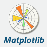 Matplotlib 